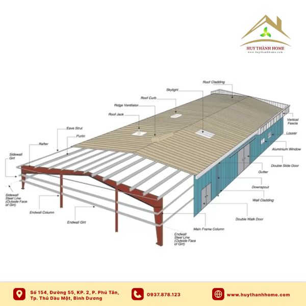 Huy Thành Home cung cấp dịch vụ thiết kế nhà xưởng tại Bình Dương